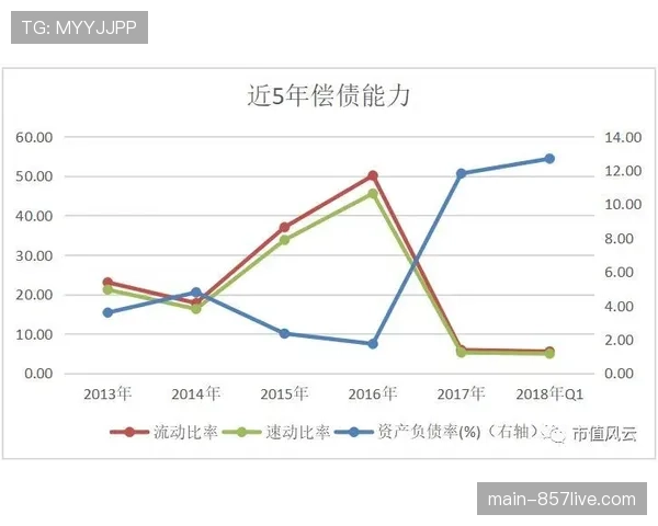山东泰山61.2%场均控球率数据存疑,实际比赛控制力大幅下滑